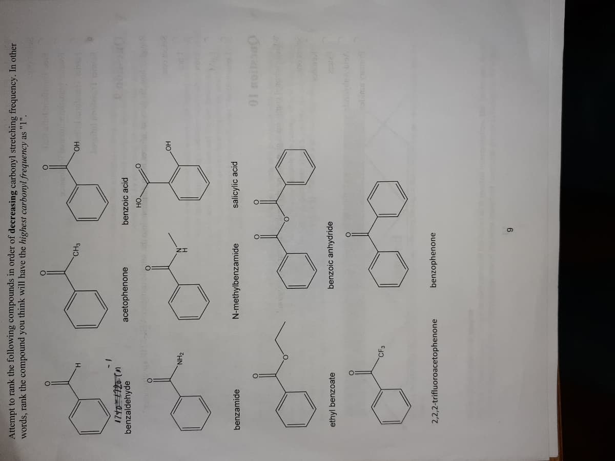 Attempt to rank the following compounds in order of decreasing carbonyl stretching frequency. In other
words, rank the compound you think will have the highest carbonyl frequency as "1".
CH3
Но
benzaldehyde
acetophenone
benzoic acid
HO.
Но
NH2
benzamide
N-methylbenzamide
salicylic acid
01 moiteoa
ethyl benzoate
benzoic anhydride
CF3
2,2,2-trifluoroacetophenone
benzophenone
6.
