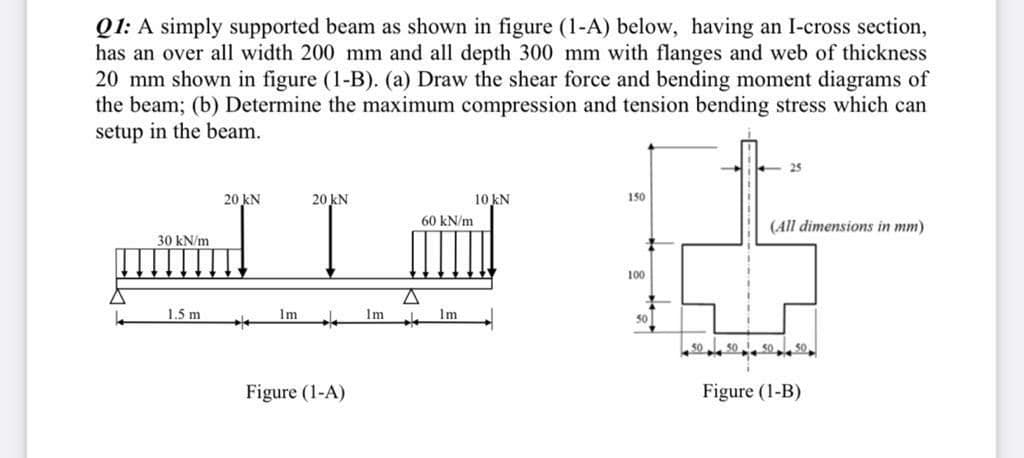 Q1: A simply supported beam as shown in figure (1-A) below, having an I-cross section,
has an over all width 200 mm and all depth 300 mm with flanges and web of thickness
20 mm shown in figure (1-B). (a) Draw the shear force and bending moment diagrams of
the beam; (b) Determine the maximum compression and tension bending stress which can
setup in the beam.
25
20 kN
20 kN
10 kN
150
60 kN/m
(All dimensions in mm)
30 kN/m
100
1.5 m
1m
Im
Im
50
50 50
50
Figure (1-A)
Figure (1-B)
