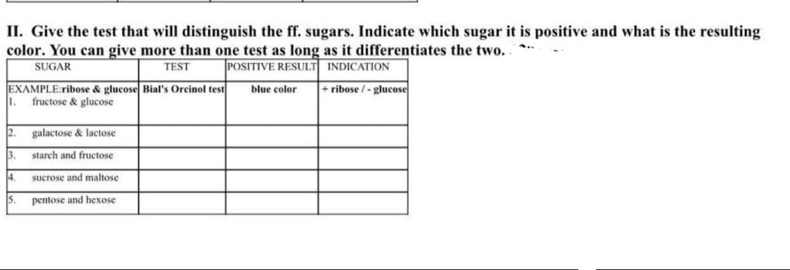 II. Give the test that will distinguish the ff. sugars. Indicate which sugar it is positive and what is the resulting
color. You can give more than one test as long as it differentiates the two.
SUGAR
TEST
POSITIVE RESULT INDICATION
EXAMPLE:ribose & glucose Bial's Orcinol test
blue color
+ ribose /- glucose
1.
fructose & glucose
2.
galactose & lactose
3.
starch and fructose
4.
sucrose and maltose
pentose and hexose
