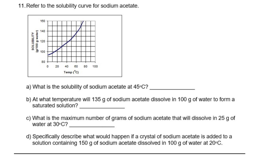 11. Refer to the solubility curve for sodium acetate.
SOLUBILITY
(g/100 g water)
160
140
120
100
80
0 20
40 60
Temp (°C)
80 100
a) What is the solubility of sodium acetate at 45°C?
b) At what temperature will 135 g of sodium acetate dissolve in 100 g of water to form a
saturated solution?
c) What is the maximum number of grams of sodium acetate that will dissolve in 25 g of
water at 30°C?
d) Specifically describe what would happen if a crystal of sodium acetate is added to a
solution containing 150 g of sodium acetate dissolved in 100 g of water at 20°C.