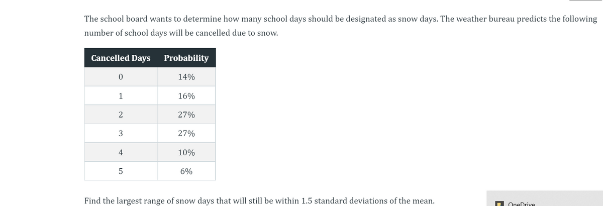 The school board wants to determine how many school days should be designated as snow days. The weather bureau predicts the following
number of school days will be cancelled due to snow.
Cancelled Days
Probability
14%
1
16%
2
27%
3
27%
4
10%
6%
Find the largest range of snow days that will still be within 1.5 standard deviations of the mean.
OneDrive
