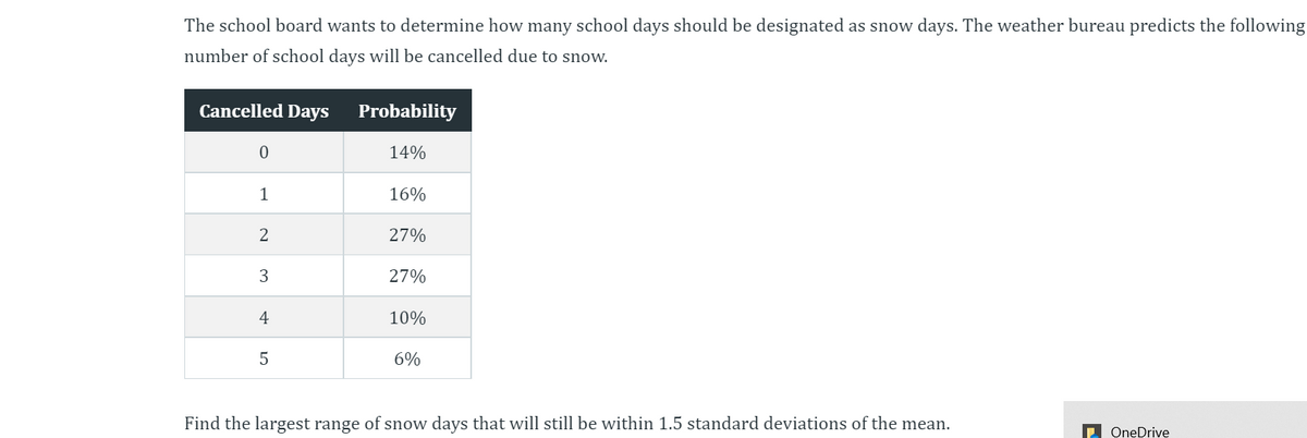 The school board wants to determine how many school days should be designated as snow days. The weather bureau predicts the following
number of school days will be cancelled due to snow.
Cancelled Days
Probability
14%
1
16%
27%
3
27%
4
10%
5
6%
Find the largest range of snow days that will still be within 1.5 standard deviations of the mean.
A OneDrive
LO
