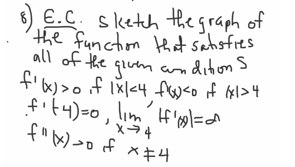 8) E.C. sketch the graph of
the function
that satisfies
gium andition s
f'x)>o if lx|<4 frw<o of (xl>4
all of the
|x|<4 fw<o rf xl>4
fit4)=0, lim Hf'»\=d
