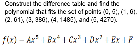 Construct the difference table and find the
polynomial that fits the set of points (0, 5), (1, 6),
(2, 61), (3, 386), (4, 1485), and (5, 4270).
f(x) = Ax³ +
Bx+ + Cx³ + Dx² + Ex + F
