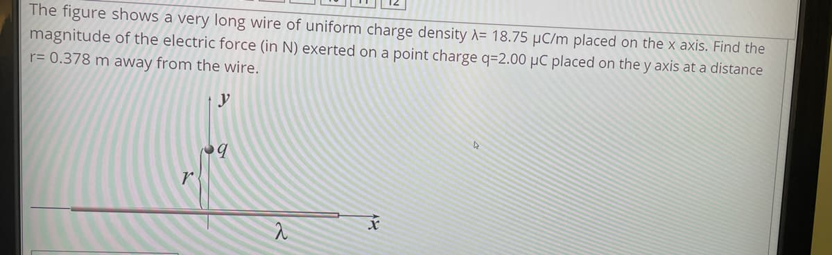 The figure shows a very long wire of uniform charge density A= 18.75 µC/m placed on the x axis. Find the
magnitude of the electric force (in N) exerted on a point charge q=2.00 µC placed on the y axis at a distance
r= 0.378 m away from the wire.
