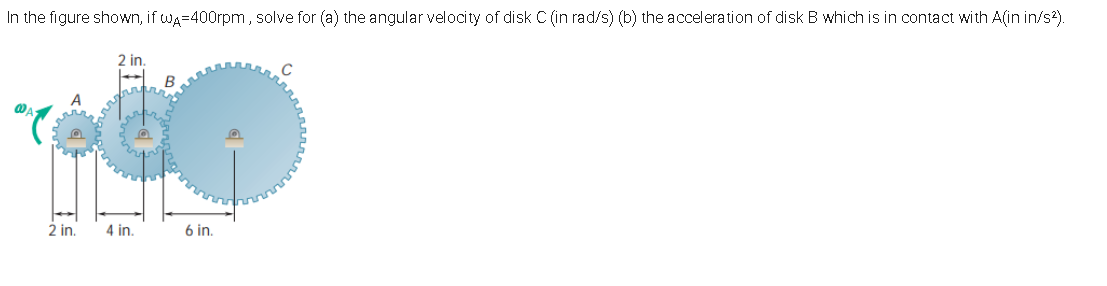 In the figure shown, if wa=400rpm , solve for (a) the angular velocity of disk C (in rad/s) (b) the acceleration of disk B which is in contact with A(in in/s?).
2 in.
2 in.
4 in.
6 in.

