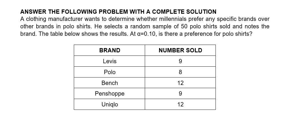 ANSWER THE FOLLOWING PROBLEM WITH A COMPLETE SOLUTION
A clothing manufacturer wants to determine whether millennials prefer any specific brands over
other brands in polo shirts. He selects a random sample of 50 polo shirts sold and notes the
brand. The table below shows the results. At a=0.10, is there a preference for polo shirts?
BRAND
NUMBER SOLD
Levis
9.
Polo
8.
Bench
12
Penshoppe
9.
Uniqlo
12
