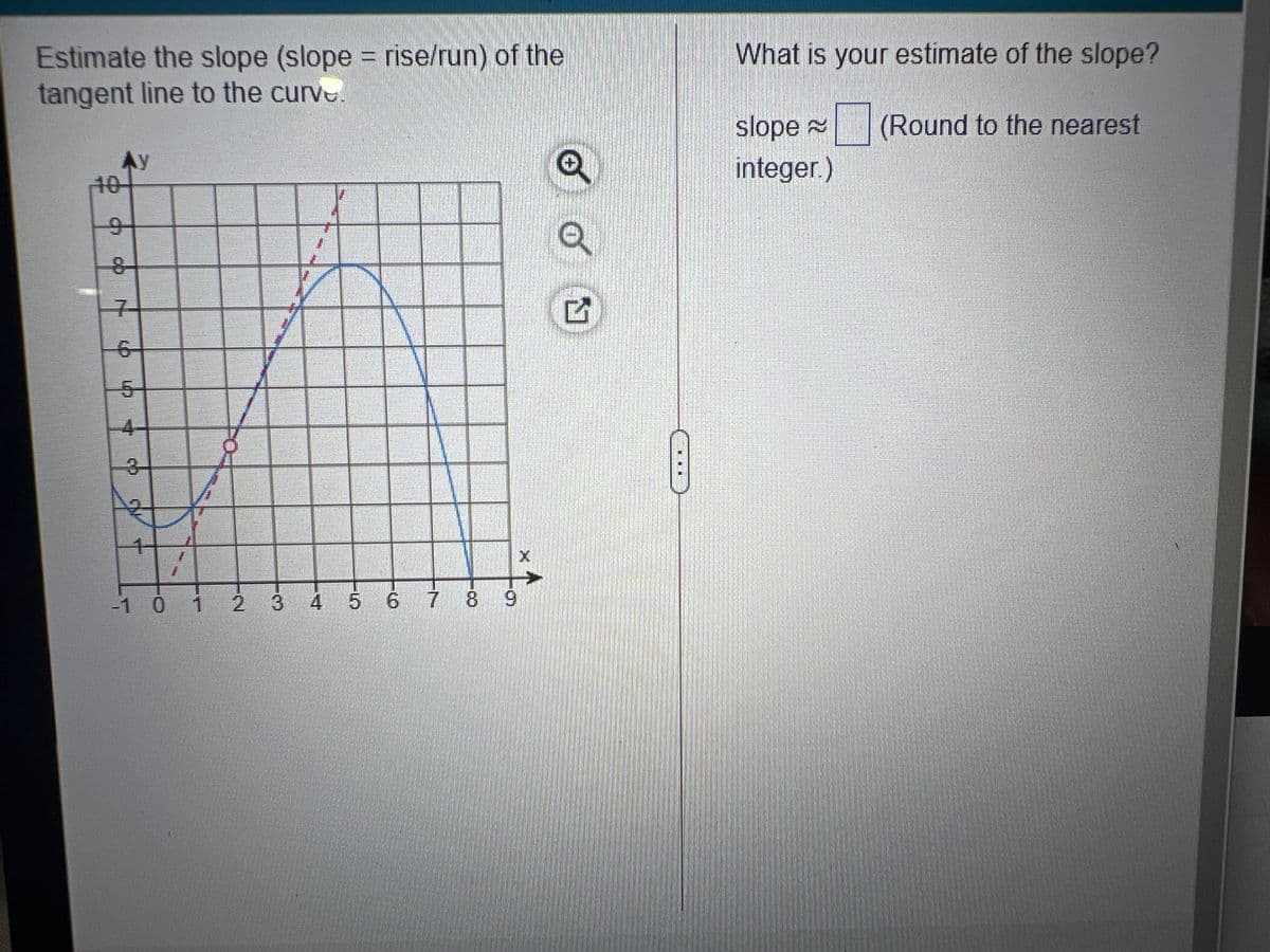 What is your estimate of the slope?
Estimate the slope (slope = rise/run) of the
tangent line to the curve
slope
(Round to the nearest
Ay
10-
integer.)
7-
6-
3-
-1 0 1
2 3 4 5 6 7 8 9
4,
