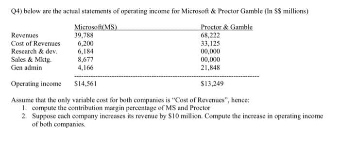 Q4) below are the actual statements of operating income for Microsoft & Proctor Gamble (In S$ millions)
Proctor & Gamble
68,222
Revenues
Cost of Revenues
Microsoft (MS)
39,788
6,200
6,184
33,125
00,000
8,677
00,000
4,166
21,848
Operating income
$14,561
$13,249
Assume that the only variable cost for both companies is "Cost of Revenues", hence:
1. compute the contribution margin percentage of MS and Proctor
2. Suppose each company increases its revenue by $10 million. Compute the increase in operating income
of both companies.
Research & dev.
Sales & Mktg.
Gen admin