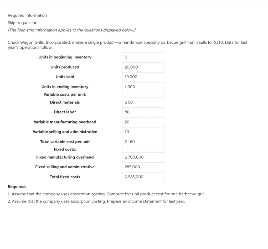 Required information
Skip to question
[The following information applies to the questions displayed below.]
Chuck Wagon Grills, Incorporated, makes a single product-a handmade specialty barbecue grill that it sells for $210. Data for last
year's operations follow:
Units in beginning inventory
Units produced
Units sold
Units in ending inventory
Variable costs per unit:
Direct materials
Direct labor
Variable manufacturing overhead
Variable selling and administrative
Total variable cost per unit
Fixed costs:
Fixed manufacturing overhead
Fixed selling and administrative
Total fixed costs
0
20,000
19,000
1,000
$ 50
80
20
10
$ 160
$ 700,000
285,000
$985,000
Required:
1. Assume that the company uses absorption costing. Compute the unit product cost for one barbecue grill.
2. Assume that the company uses absorption costing. Prepare an income statement for last year.