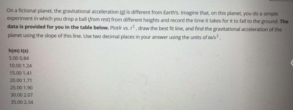 On a fictional planet, the gravitational acceleration (g) is different from Earth's. Imagine that, on this planet, you do a simple
experiment in which you drop a ball (from rest) from different heights and record the time it takes for it to fall to the ground. The
data is provided for you in the table below. Ploth vs. 12, draw the best fit line, and find the gravitational acceleration of the
planet using the slope of this line. Use two decimal places in your answer using the units of m/s².
h(m) t(s)
5.00 0.84
10.00 1.24
15.00 1.41
20.00 1.71
25.00 1.90
30.00 2.07
35.00 2.34