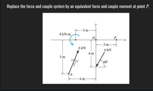 Replace the force and couple system by an equivalent force and couple moment at point P.
3m
8 kN-m
-3m-
6 kN
4 kN
4 m
5m
112
4 m
