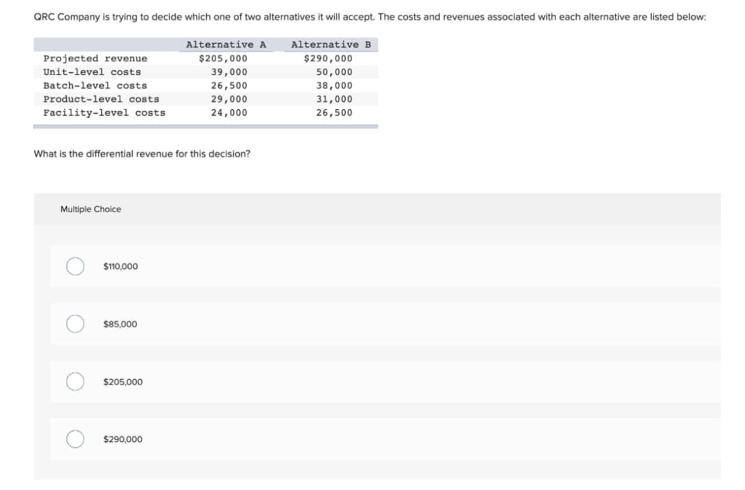 QRC Company is trying to decide which one of two alternatives it will accept. The costs and revenues associated with each alternative are listed below:
Projected revenue
Unit-level costs
Batch-level costs
Product-level costs
Facility-level costs
What is the differential revenue for this decision?
Multiple Choice
O
$110.000
$85,000
$205,000
Alternative A
$205,000
39,000
26,500
29,000
24,000
$290,000
Alternative B
$290,000
50,000
38,000
31,000
26,500