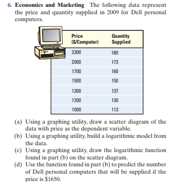 6. Economics and Marketing The following data represent
the price and quantity supplied in 2009 for Dell personal
computers.
Price
Quantity
Supplied
(S/Computer)
2300
180
2000
173
1700
160
1500
150
1300
137
1200
130
1000
113
(a) Using a graphing utility, draw a scatter diagram of the
data with price as the dependent variable.
(b) Using a graphing utility, build a logarithmic model from
the data.
(c) Using a graphing utility, draw the logarithmic function
found in part (b) on the scatter diagram.
(d) Use the function found in part (b) to predict the number
of Dell personal computers that will be supplied if the
price is $1650.

