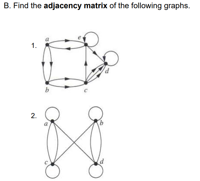 B. Find the adjacency matrix of the following graphs.
1.
b
2.
a
9.
C
