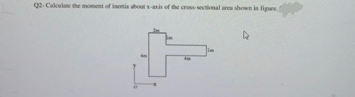 Q2- Calculate the moment of inertia about x-axis of the cross-sectional area shown in figure.
2m
Im
4m
4m
