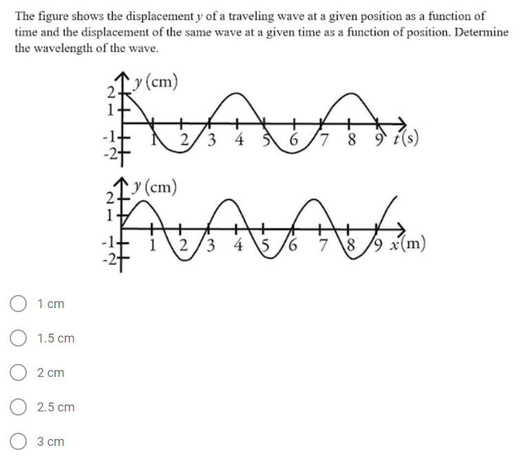 The figure shows the displacement y of a traveling wave at a given position as a function of
time and the displacement of the same wave at a given time as a function of position. Determine
the wavelength of the wave.
Ly (cm)
of
2/3
4
6 /7
8 9
(cm)
ीनिहीय ि
2/3 4
5 /6 7
89 x(m)
1 cm
O 1.5 cm
2 cm
2.5 cm
3 сm

