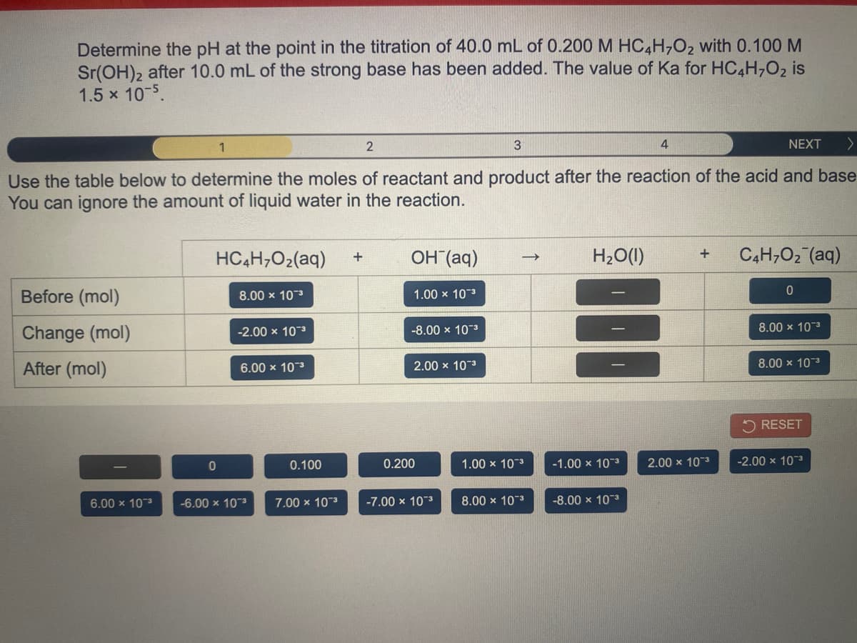 Determine the pH at the point in the titration of 40.0 mL of 0.200 M HC4H,O2 with 0.100 M
Sr(OH)2 after 10.0 mL of the strong base has been added. The value of Ka for HC,H,O2 is
1.5 x 10-5.
3
NEXT
Use the table below to determine the moles of reactant and product after the reaction of the acid and base
You can ignore the amount of liquid water in the reaction.
HC4H,O2(aq)
OH (aq)
H2O(1)
C4H,O2 (aq)
+
Before (mol)
1.00 x 103
8.00 x 103
8.00 x 103
Change (mol)
-2.00 x 103
-8.00 x 103
After (mol)
8.00 x 103
6.00 x 103
2.00 x 103
RESET
0.100
0.200
1.00 x 103
-1.00 x 103
2.00 x 103
-2.00 x 103
6.00 x 103
-6.00 x 103
7.00 x 103
-7.00 x 10"3
8.00 x 103
-8.00 x 10"3
