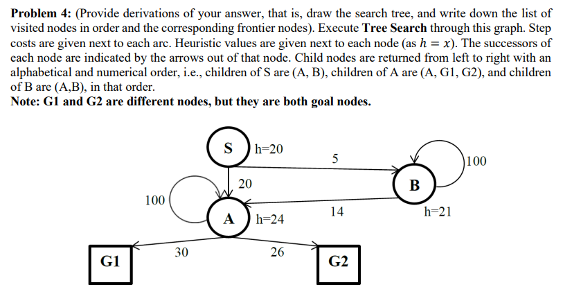 Problem 4: (Provide derivations of your answer, that is, draw the search tree, and write down the list of
visited nodes in order and the corresponding frontier nodes). Execute Tree Search through this graph. Step
costs are given next to each arc. Heuristic values are given next to each node (as h = x). The successors of
each node are indicated by the arrows out of that node. Child nodes are returned from left to right with an
alphabetical and numerical order, i.e., children of S are (A, B), children of A are (A, G1, G2), and children
of B are (A,B), in that order.
Note: G1 and G2 are different nodes, but they are both goal nodes.
S
h=20
100
20
В
100
14
h=21
A ) h=24
30
26
G1
G2
