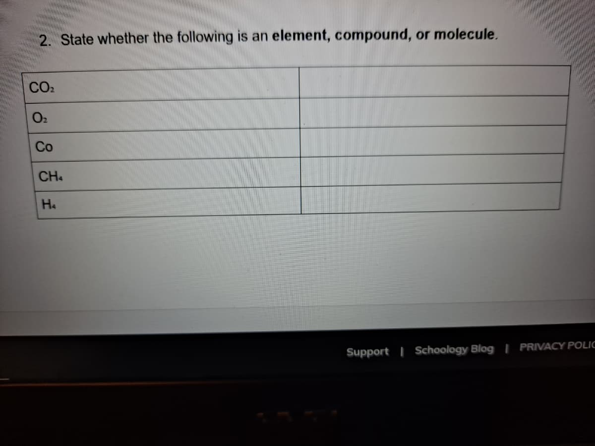 2. State whether the following is an element, compound, or molecule.
CO2
O2
Co
CH
Support | Schoology Blog | PRIVACY POLIC
