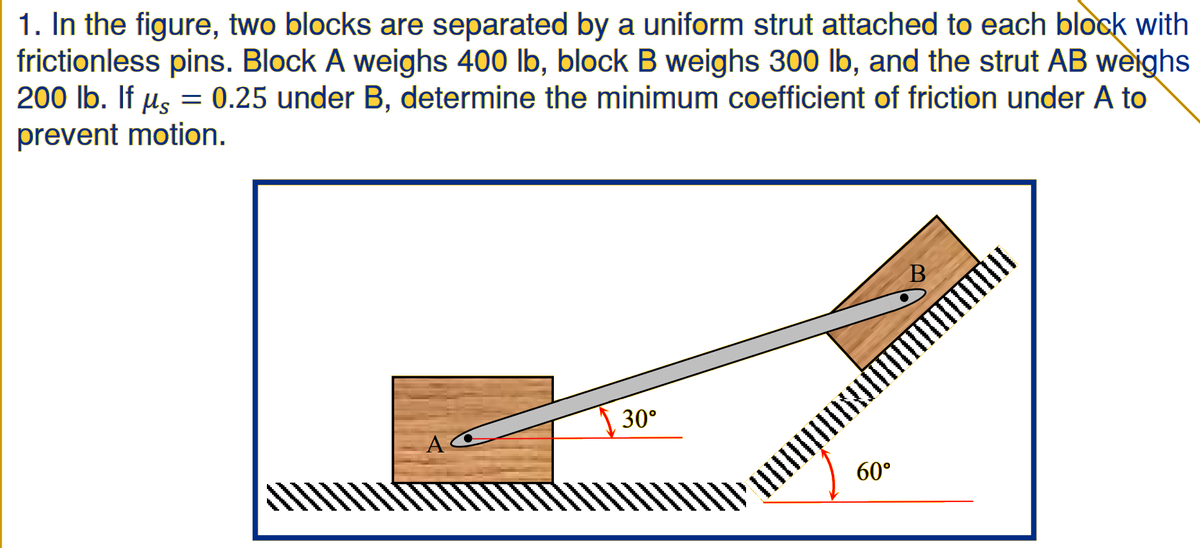 1. In the figure, two blocks are separated by a uniform strut attached to each block with
frictionless pins. Block A weighs 400 lb, block B weighs 300 lb, and the strut AB weighs
200 lb. If us = 0.25 under B, determine the minimum coefficient of friction under A to
prevent motion.
| 30°
A
60°
