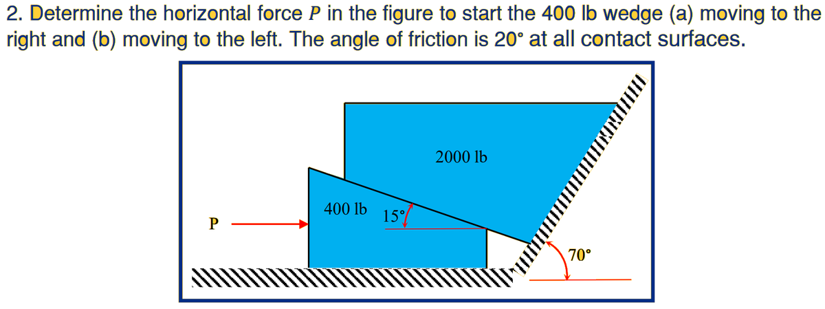 2. Determine the horizontal force P in the figure to start the 400 lb wedge (a) moving to the
right and (b) moving to the left. The angle of friction is 20° at all contact surfaces.
2000 lb
400 lb
15
P
70°
