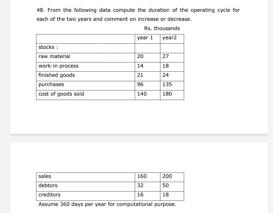 48. From the following data compute the duration of the operating cycle for
each of the two years and comment on increase or decrease.
Rs. thousands
year 1
year2
stocks :
raw material
20
27
work-in process
14
18
finished goods
21
24
purchases
96
135
cost of goods sold
140
180
sales
160
200
debtors
32
50
creditors
16
18
Assume 360 days per year for computational purpose.
