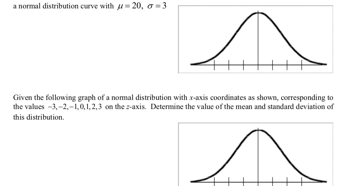 a normal distribution curve with µ= 20, o = 3
Given the following graph of a normal distribution with x-axis coordinates as shown, corresponding to
the values -3,-2,-1,0,1, 2,3 on the z-axis. Determine the value of the mean and standard deviation of
this distribution.
