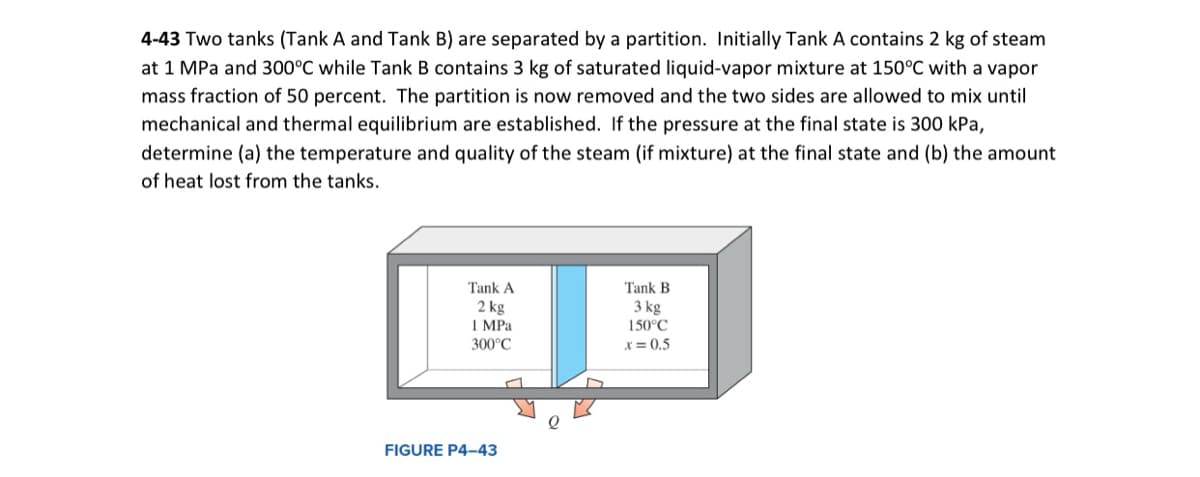 4-43 Two tanks (Tank A and Tank B) are separated by a partition. Initially Tank A contains 2 kg of steam
at 1 MPa and 300°C while Tank B contains 3 kg of saturated liquid-vapor mixture at 150°C with a vapor
mass fraction of 50 percent. The partition is now removed and the two sides are allowed to mix until
mechanical and thermal equilibrium are established. If the pressure at the final state is 300 kPa,
determine (a) the temperature and quality of the steam (if mixture) at the final state and (b) the amount
of heat lost from the tanks.
Tank A
2 kg
1 MPa
300°C
FIGURE P4-43
Tank B
3 kg
150°C
x=0.5