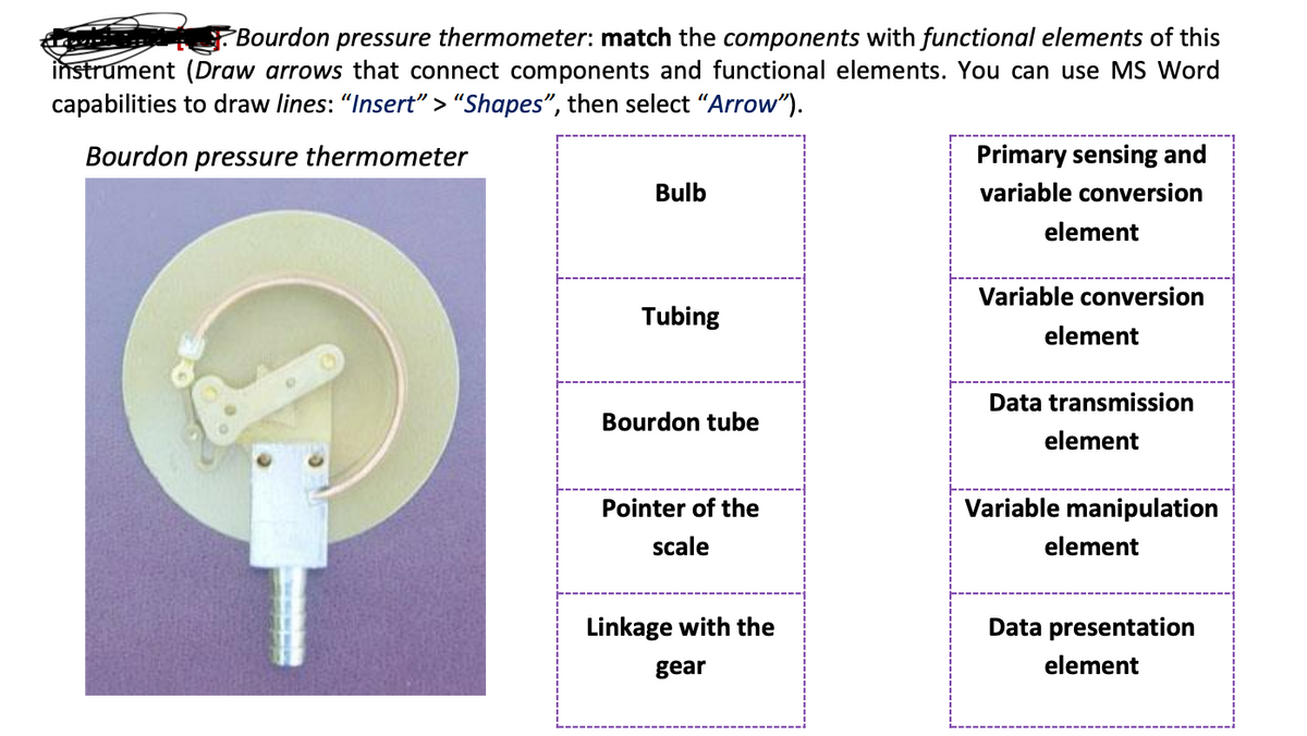 Bourdon pressure thermometer: match the components with functional elements of this
instrument (Draw arrows that connect components and functional elements. You can use MS Word
capabilities to draw lines: "Insert" > "Shapes", then select "Arrow").
Bourdon pressure thermometer
Bulb
Tubing
Bourdon tube
Pointer of the
scale
Linkage with the
gear
Primary sensing and
variable conversion
element
Variable conversion
element
Data transmission
element
Variable manipulation
element
Data presentation
element