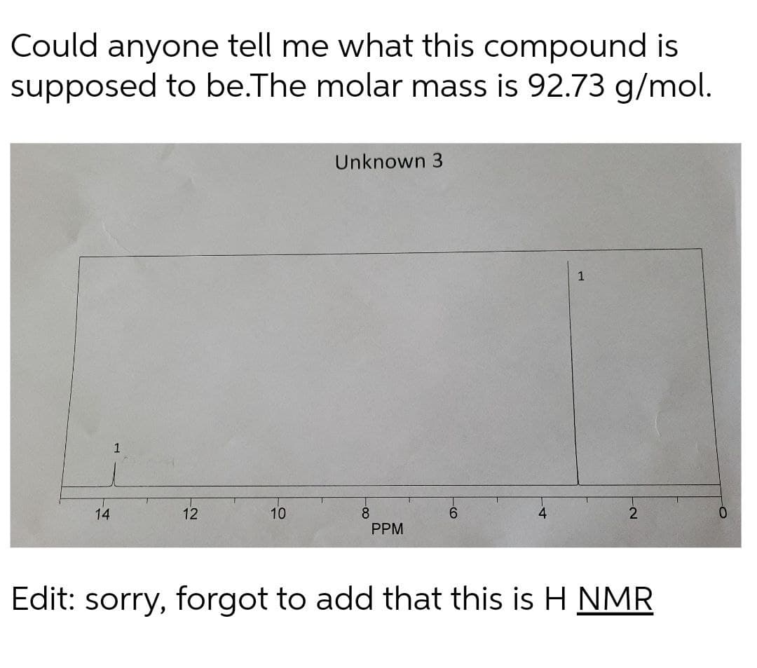 Could anyone tell me what this compound is
supposed to be.The molar mass is 92.73 g/mol.
Unknown 3
1
1
14
12
10
8
PPM
6.
2
Edit: sorry, forgot to add that this is H NMR
