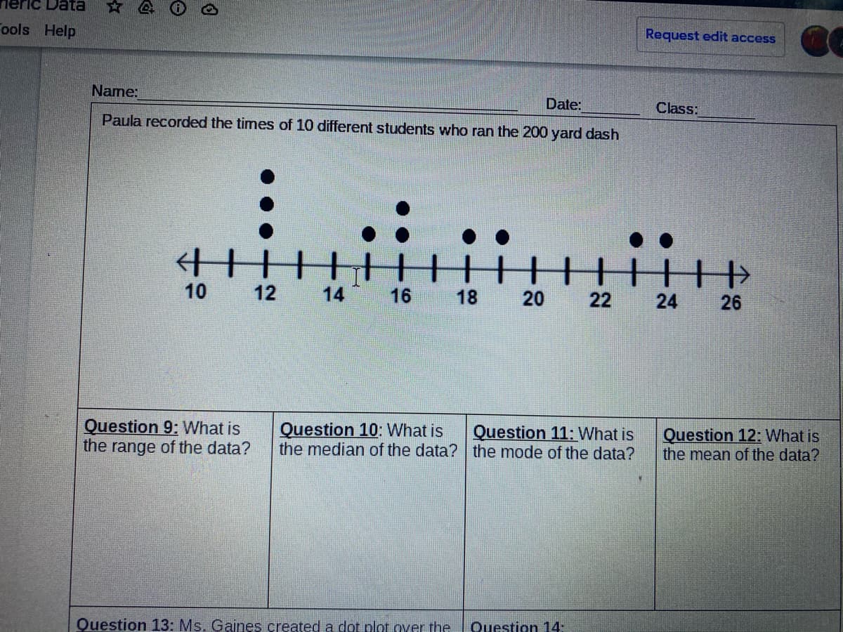 Data
ools Help
Request edit access
Name:
Date:
Class:
Paula recorded the times of 10 different students who ran the 200 yard dash
十
10
12
14
16
18
20
22
24
26
Question 9: What is
the range of the data?
Question 10: What is
the median of the data? the mode of the data?
Question 11: What is
Question 12: What is
the mean of the data?
Question 13: Ms. Gaines created a do plot over the
Question 14:
