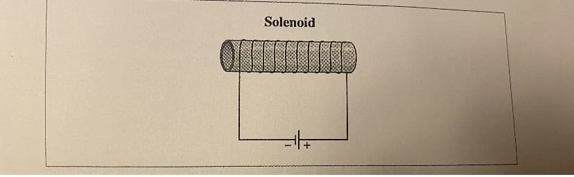 Solenoid
