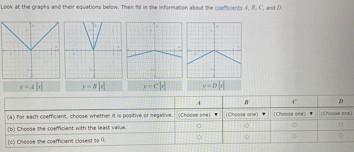 Look at the graphs and their equations below. Then fill in the information about the coefficients A, B, C, and D.
y=4|
= B ||
y=C}|
y=D ||
A
В
D
(a) For each coefficient, choose whether it is positive or negative. (Choose one) ▼
(Choose one) ▼
(Choose one) ▼
(Choose one)
(b) Choose the coefficient with the least value.
(c) Choose the coefficient closest to 0.
