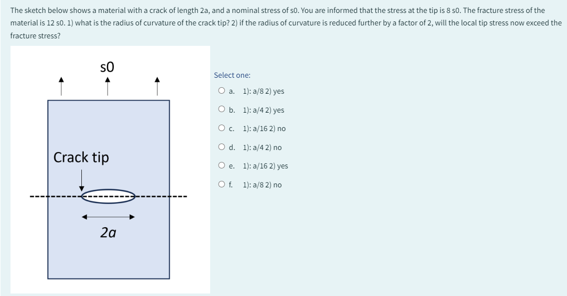 The sketch below shows a material with a crack of length 2a, and a nominal stress of so. You are informed that the stress at the tip is 8 s0. The fracture stress of the
material is 12 s0. 1) what is the radius of curvature of the crack tip? 2) if the radius of curvature is reduced further by a factor of 2, will the local tip stress now exceed the
fracture stress?
SO
Crack tip
2a
Select one:
O a.
O b.
O c.
O d.
O e.
O f.
1): a/8 2) yes
1): a/42) yes
1): a/16 2) no
1): a/42) no
1): a/16 2) yes
1): a/82) no