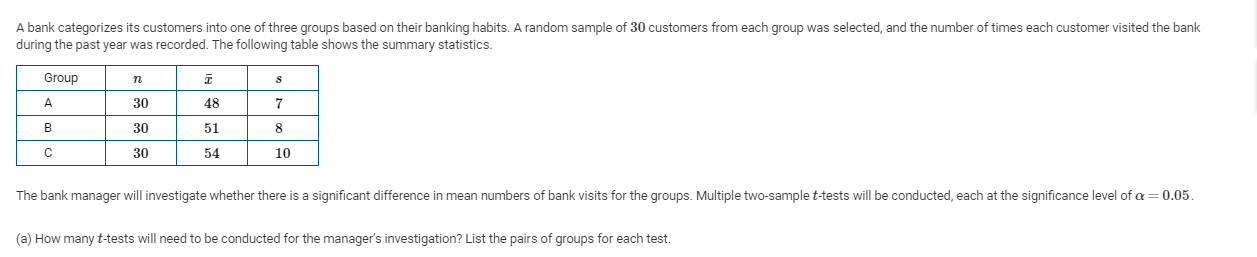 A bank categorizes its customers into one of three groups based on their banking habits. A random sample of 30 customers from each group was selected, and the number of times each customer visited the bank
during the past year was recorded. The following table shows the summary statistics.
Group
30
48
51
8.
30
54
10
The bank manager will investigate whether there is a significant difference in mean numbers of bank visits for the groups. Multiple two-sample t-tests will be conducted, each at the significance level of a = 0.05.
(a) How many t-tests will need to be conducted for the manager's investigation? List the pairs of groups for each test.
