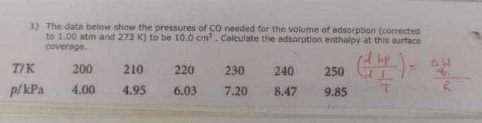 1) The data below show the pressures of CO needed for the volume of adsorption (corrected
to 1.00 atm and 273 K) to be 10.0 cm. Calculate the adsorption enthalpy at this surface
coverage.
rd hp
250
(生)-
AH
T/K
200
210
220
230
240
p/kPa
4.00
4.95
6.03
7.20
8.47
9.85
