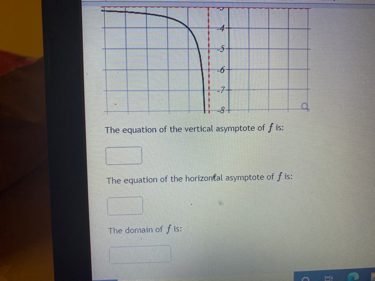 -5
-6-
-7-
-8+
The equation of the vertical asymptote of f is:
The equation of the horizontal asymptote of f is:
The domain of f is:
