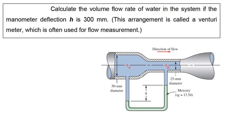 Calculate the volume flow rate of water in the system if the
manometer deflection h
is 300 mm. (This arrangement is called a venturi
meter, which is often used for flow measurement.)
Direction of flow
25-mm
diameter
50-mm
Mercury
(sg - 13.54)
diameter
