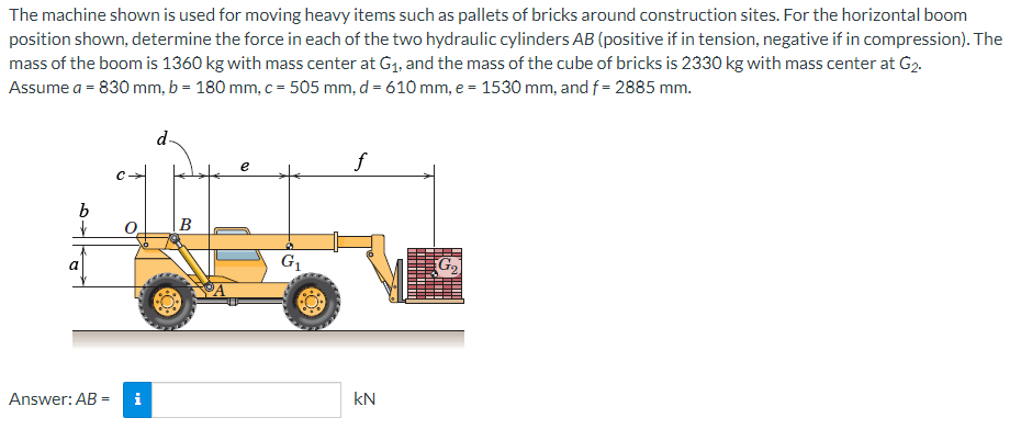 The machine shown is used for moving heavy items such as pallets of bricks around construction sites. For the horizontal boom
position shown, determine the force in each of the two hydraulic cylinders AB (positive if in tension, negative if in compression). The
mass of the boom is 1360 kg with mass center at G₁, and the mass of the cube of bricks is 2330 kg with mass center at G2.
Assume a = 830 mm, b = 180 mm, c = 505 mm, d = 610 mm, e = 1530 mm, and f= 2885 mm.
b
✓
Answer: AB = i
d
B
e
G₁
MEER
f
KN