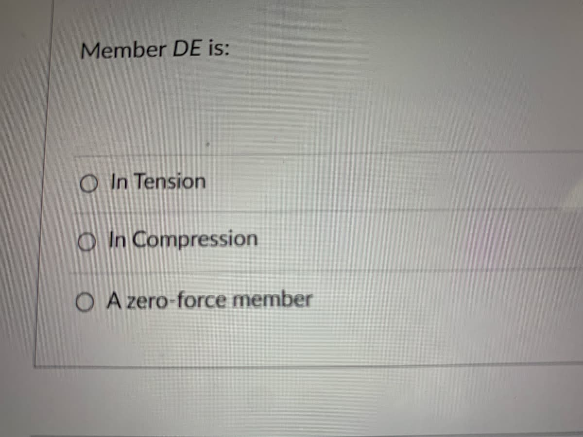 Member DE is:
O In Tension
O In Compression
O A zero-force member