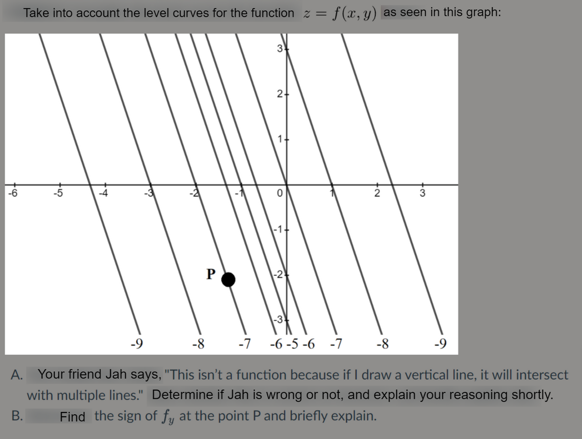 Take into account the level curves for the function z = f(x,y) as seen in this graph:
-1+
P
-3
-9
-8
-7
-6 -5 -6 -7
-8
-9
А.
Your friend Jah says, "This isn't a function because if I draw a vertical line, it will intersect
with multiple lines." Determine if Jah is wrong or not, and explain your reasoning shortly.
В.
Find the sign of fy at the point P and briefly explain.
