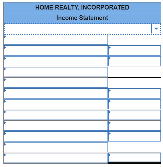 HOME REALTY, INCORPORATED
Income Statement
