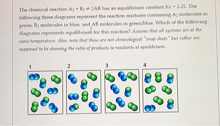 The chemical reaction A2 + B2 = 2AB has an equilibrium constant Kc 2.25. The
following three diagrams represent the reaction mixtures containing A2 molecules in
green, B2 molecules in blue, and AB molecules in green/blue. Which of the following
diagrams represents equilibriumt for this reaction? Assume that all systems are at the
same temperature. Also, note that these are not chronological "snap shots" but rather are
supposed to be showing the ratio of products to reactants at equilibrium.
3

