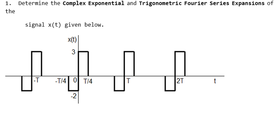 Determine the Complex Exponential and Trigonometric Fourier Series Expansions of
the
signal x(t) given below.
x()|
3
|-T
-T/4| 0 T/4
T
2T
t
-2
