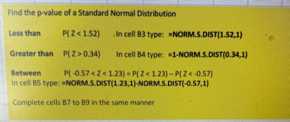 Find the p-value of a Standard Normal Distribution
Less than
P(Z<152) n cell B3 type: NORM.S.DIST(1.52,1)
Greater than P(Z>034),
In cell 84 type. =1-NORM.S.DIST(0.34,1)
Between
In cell B5 type: =NORM.S.DIST(1.23,1)-NORM.S.DIST(-0.57,1)
P(-0.57<Z<1.23) P(Z<123)-P(Z<-0.57)
Complete cells 8/ to 89 in the same manner
