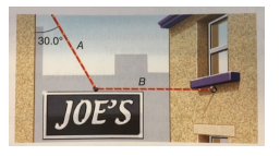 30.0
B
JOE'S
