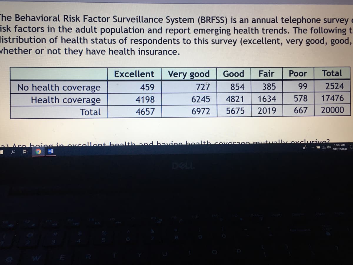 The Behavioral Risk Factor Surveillance System (BRFSS) is an annual telephone survey c
isk factors in the adult population and report emerging health trends. The following t-
listribution of health status of respondents to this survey (excellent, very good, good,
vhether or not they have health insurance.
Excellent
Very good
Good
Fair
Poor
Total
No health coverage
Health coverage
459
727
854
385
99
2524
4198
6245
4821
1634
578
17476
Total
4657
6972
5675
2019
667
20000
Are being in oxcollent bealt+h and baving boalth covorase mutually exclucivo2
12:23 AM
10/31/2020
w]
DELL
OL
E
