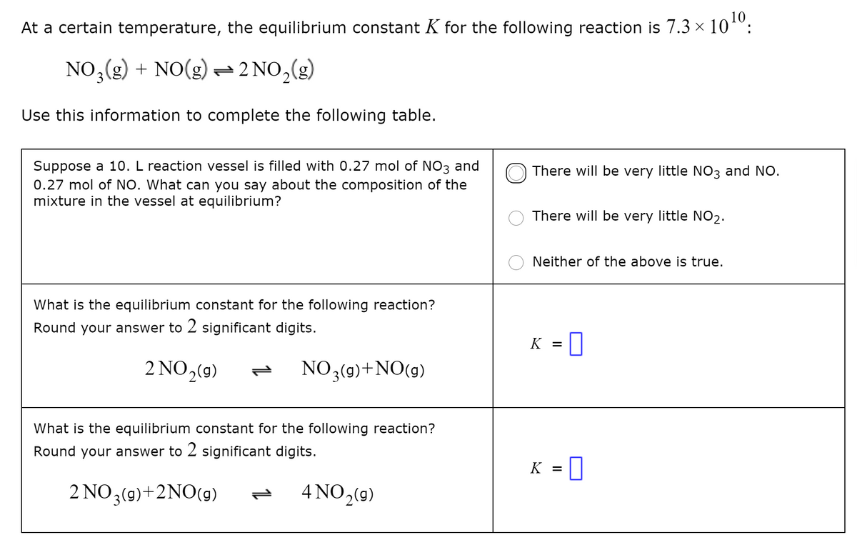 10
At a certain temperature, the equilibrium constant K for the following reaction is 7.3 × 10":
NO,(g) + NO(g) = 2 NO,(g)
Use this information to complete the following table.
Suppose a 10. L reaction vessel is filled with 0.27 mol of NO3 and
0.27 mol of NO. What can you say about the composition of the
mixture in the vessel at equilibrium?
O There will be very little NO3 and NO.
There will be very little NO2.
Neither of the above is true.
What is the equilibrium constant for the following reaction?
Round your answer to 2 significant digits.
K = |
2 NO,(9)
NO3(9)+NO(g)
What is the equilibrium constant for the following reaction?
Round your answer to 2 significant digits.
K = 1
2ΝΟ ,9)+2 NO (9)
4 NO2(9)
