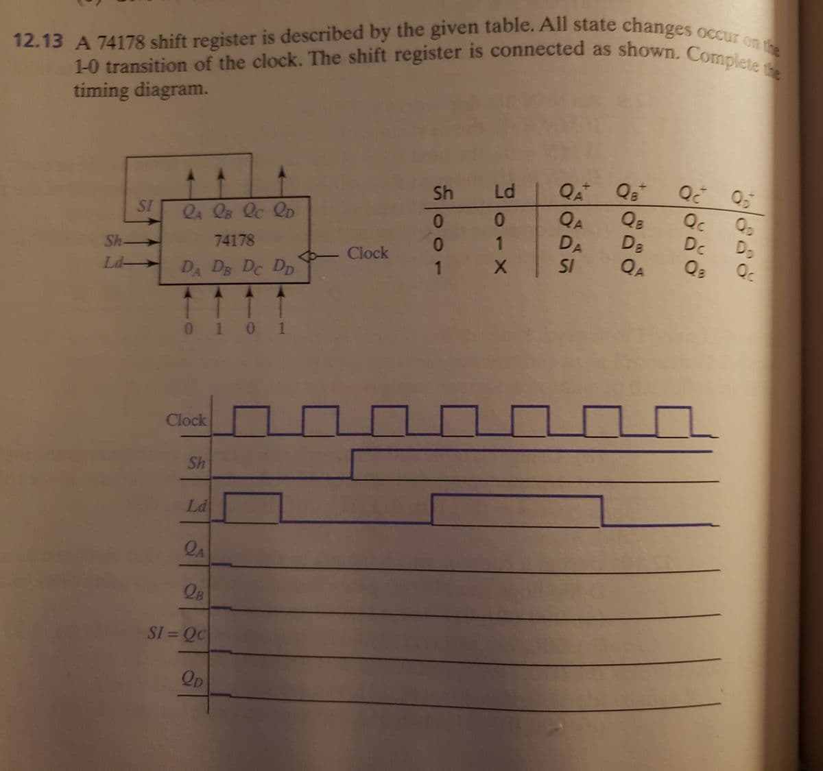 1-0 transition of the clock. The shift register is connected as shown. Complete e
12.13 A 74178 shift register is described by the given table. All state changes occur on te
timing diagram.
QA Qe
Qa
De
Sh
Ld
Qc
QA
DA
SI
QA OB Oc Q.
01
01
1
Dc
D-
Sh
-
74178
- Clock
Q3
1
SI
Ld-
DA DB Dc DD
0 1 0 1
Clock
Sh
Ld
QA
QB
SI = QC
Qp
